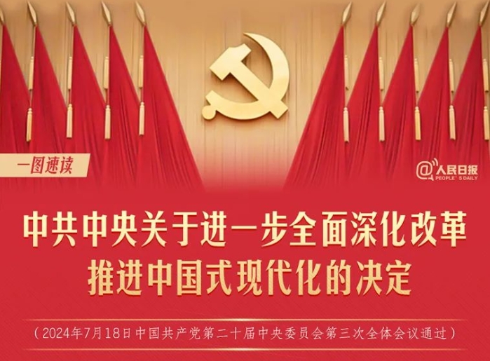 轉(zhuǎn)存！60條要點(diǎn)速覽二十屆三中全會(huì)《決定》