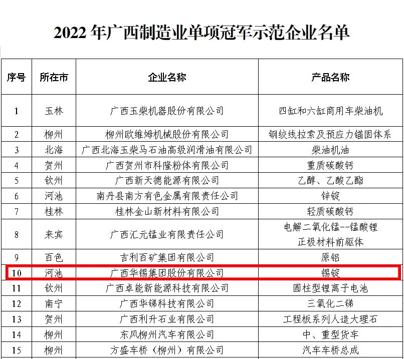 1669709376587632.jpg 微信圖片_20221129153743.jpg