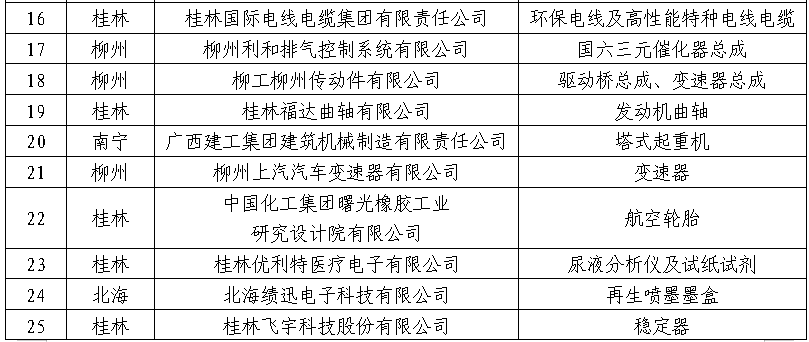 1669709460644285.png 微信圖片_20221129153749.png